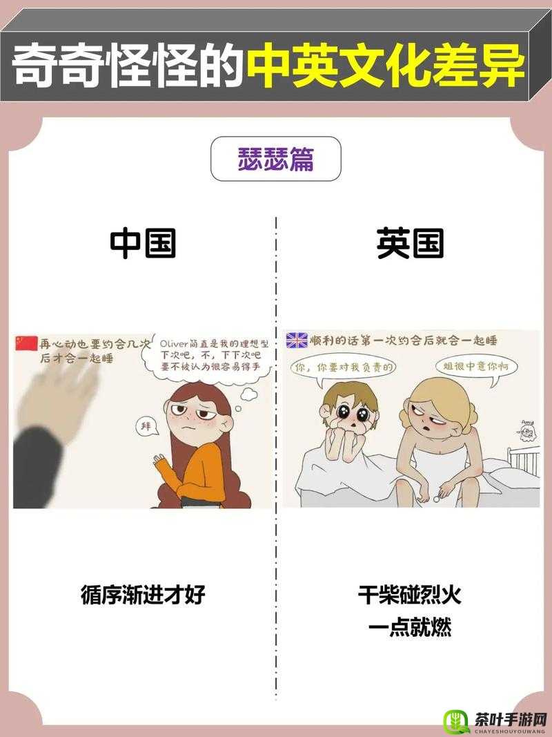 欧美与曽交：文化差异与性观念的碰撞