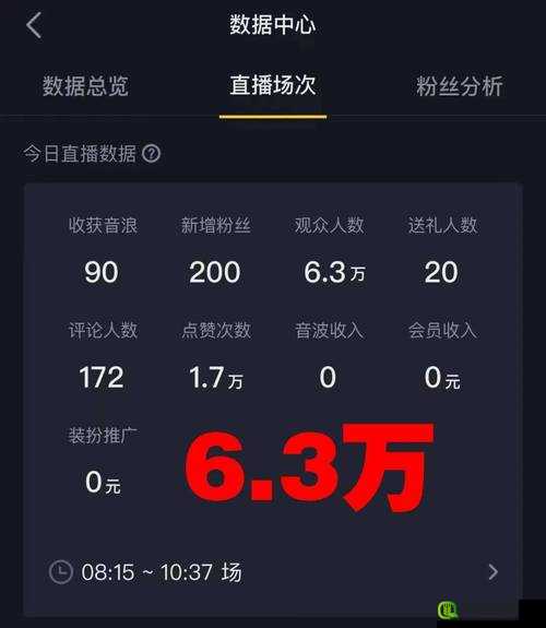 A8 直播免费版观看人数统计：实时数据大揭秘
