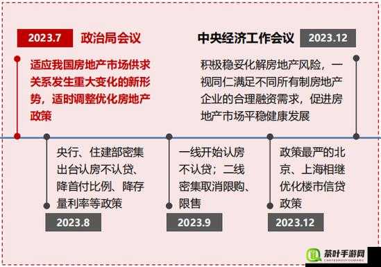 久亚洲一线产区、二线产区、三线产区的全面解析与发展探讨