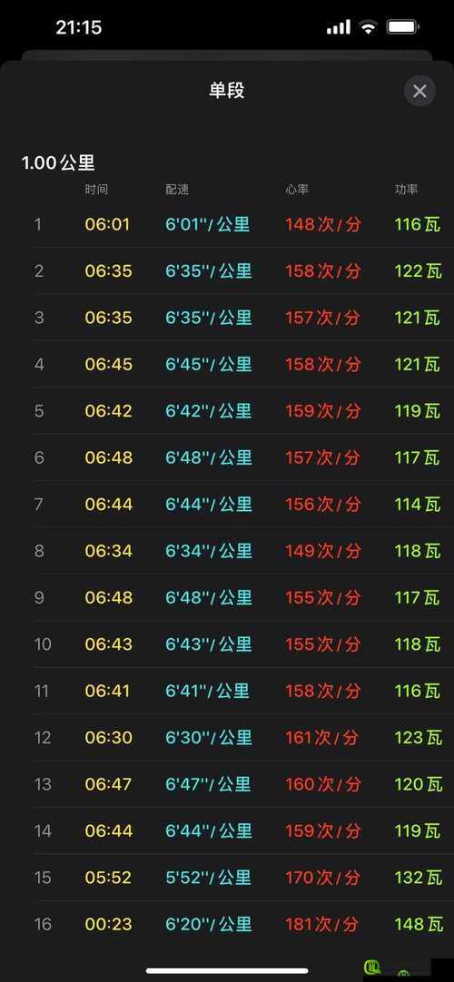 人马配速 45 分钟是免费的吗：关于其具体情况的深入探讨