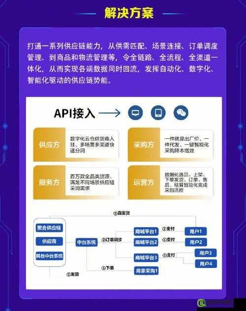 小青楼app：一款提供丰富多样服务的应用程序